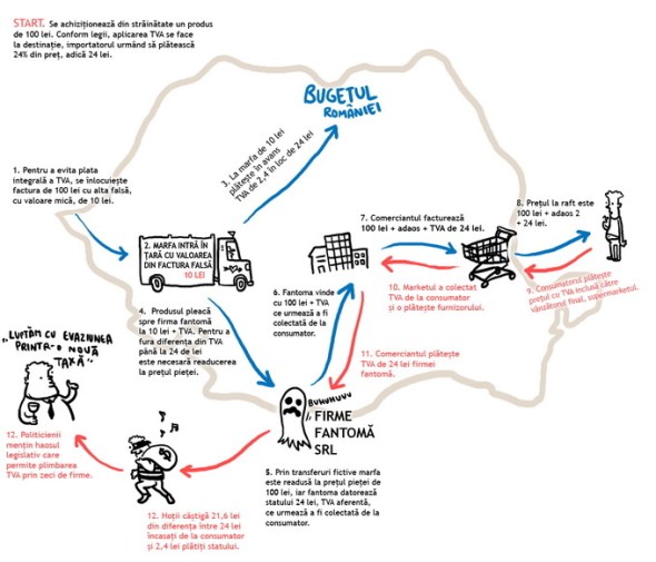 schema3_680
