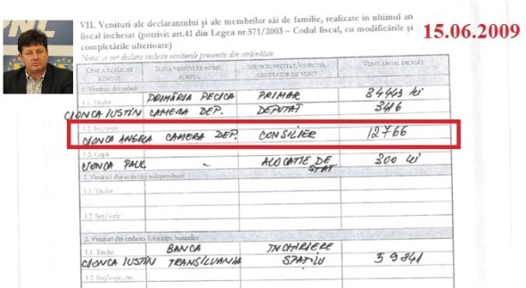 2009 venit sotia cionca